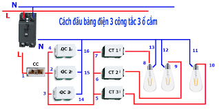 cách đấu bảng điện 3 công tắc 3 ổ cắm