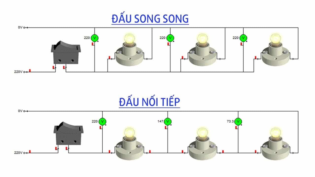 Cách đấu đèn LED trong gia đình